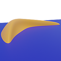 curves